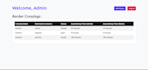 made java servlet and jsp server pages web project