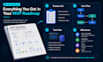 create a saas mvp roadmap and technical specification