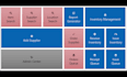 design microsoft access databases and create custom ms access solutions