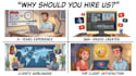 make a custom whiteboard animation doodle explainer video