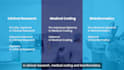do video editing and motiongraphics