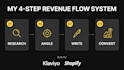 write email flows that recover abandoned carts