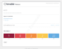 do testing vulnerability and penetration for your website