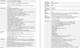 do software requirement specification, srs document, brd, and technical writing