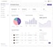 be your backend web developer in nest js