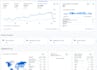 be all in one monthly SEO expert for better rankings