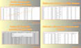 build excel pivot table dashboards with custom data analysis