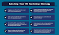 secure your linux vps or server with expert hardening