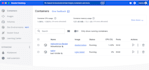 deploy any docker application in cloud