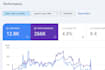 do guest post,guest posting SEO authority dofollow backlinks