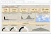 build interactive dashboards using excel, powerbi and tableau