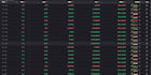polymarket trading bot, volume bot, market maker bot, bundler bot, kalshi bot