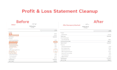 do quickbooks cleanup reconciliation and bookkeeping