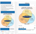 write facebook ad copy that gets your high paying customers