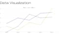 transfer your data into sights and will analyze