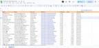 do influencer research and outreach for influencer marketing
