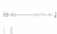 handle your statistics, maths, and calculus tasks