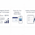 provide 1 month instagram growth plan with content strategy