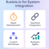 design bubble website bubble mvp and bubble saas app developer