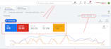 run google ads for usa local cleaning business