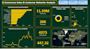 do a data analysis project, portfolio and a good report