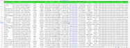 do b2b lead generation, business leads, linkedin lead and email list building