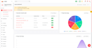 secure, scalable, hipaa compliant healthcare CRM system