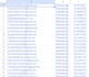 do excle data entry, web research and lead generation