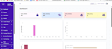 setup reskin customized 6ammart any codecanyon script