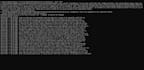 transcribe you audio to text, using state of the art ai