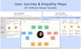 design a user persona, user journey map, empathy map UX research, UX case study