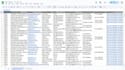 do b2b leads, linkedin research, and email list building