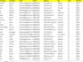 expert real estate skip tracing with tloxp for llcs