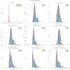 do data science, machine learning, deep learning and ai projects python