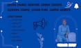 create online course content lesson plan and elearning course on thinkific