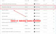 fix sitemap XML, robots txt, and google indexing issues