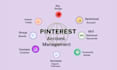 create, optimize, and manage pinterest with engaging pins and boards