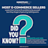 be your ecommerce business consultant