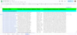 do fast python web scraping, data extraction and automation