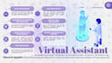 be your efficient virtual assistant in spanish