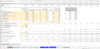 develop financial models for investor and bank loans