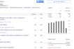 increase your google scholar citations, backdated citations