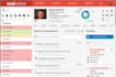 accurately enter your real estate leads into your CRM