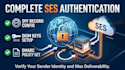 setup sendy with amazon ses for high deliverability
