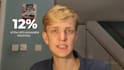 do talking head video editing for youtube