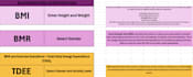 create a tailored diet and exercise plans