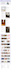 convert psd, figma to wordpress website using elementor pro perfectly