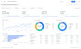 build metabase dashboard with sql kpis