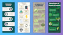 design a unique and creative infographic for your business