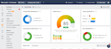 do technical seo, website audit, search console and indexing